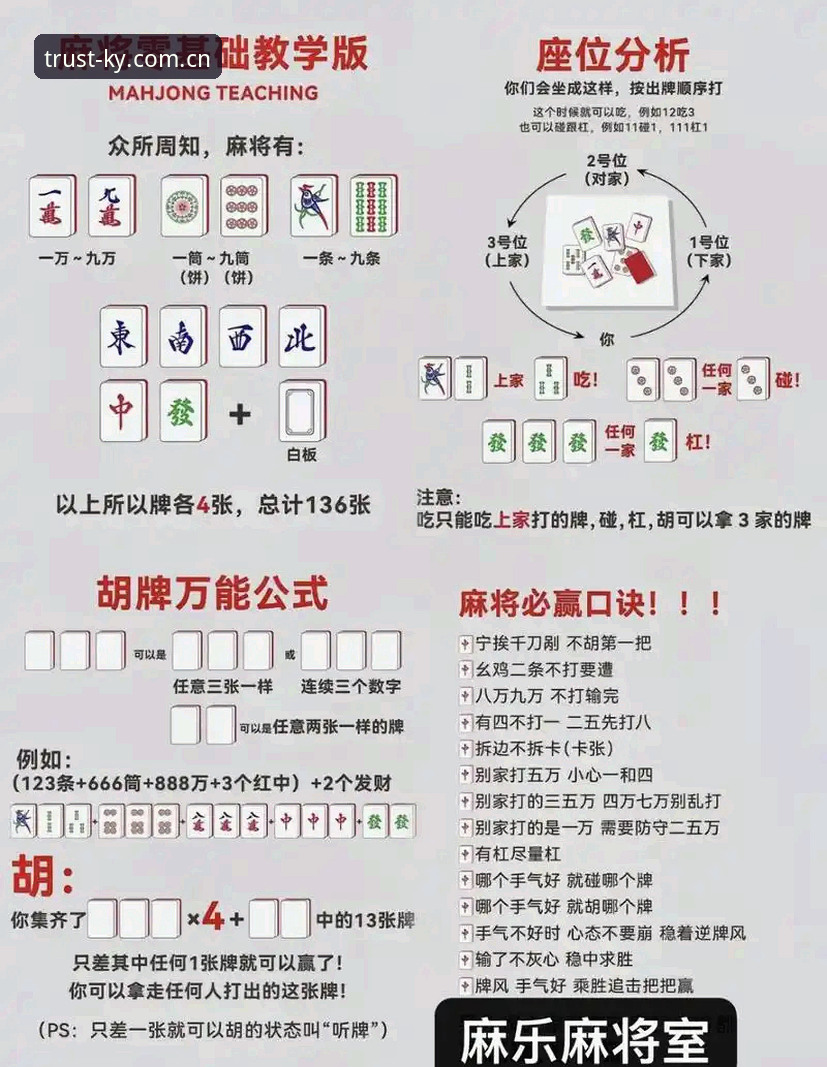 开元体育注册手机版 棋牌新手必看:开元KY棋牌手机版使用心得与详细操作指南
